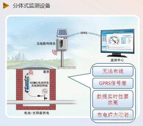 �ܾW(w��ng)���������O(ji��n)�y(c��)